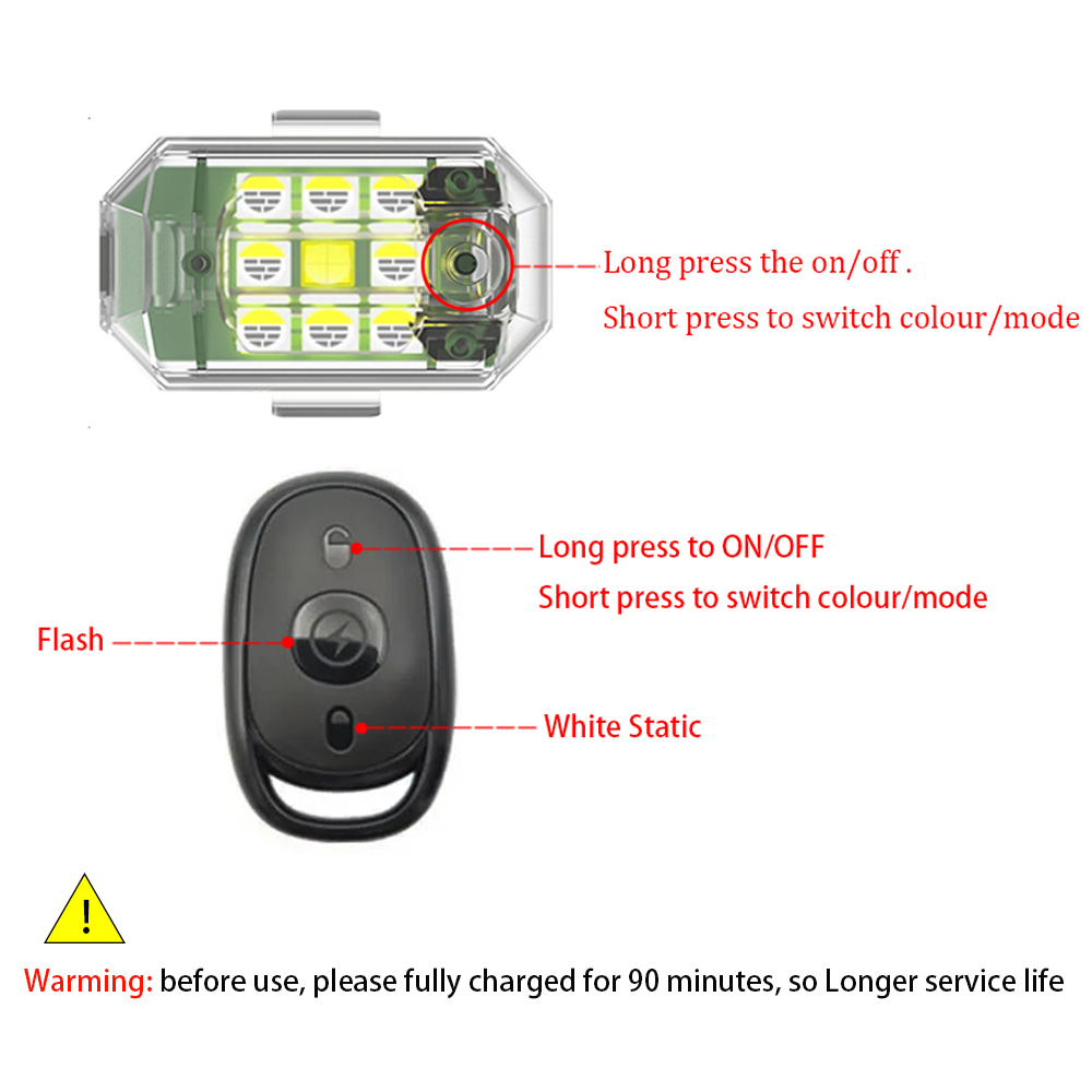 1/2/4 chiếc Đèn LED nháy không - đánh giá và giá Drone Strobe Light